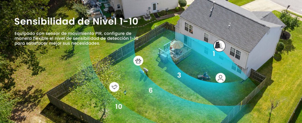 equipado con sensor de movimiento PIR para ajustarlo segun el deseo de sensibilidad