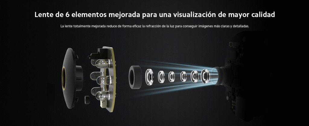 lente de 6 elementos en la camara de seguridad xiaomi c300 para una visualizacion de mayor calidad