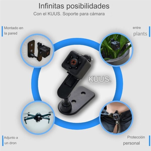 POSIBIIDADES DE MONTAJE DE LA KUUS C1 MINI CAMARA ESPIA 2,3 CM