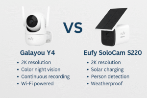 GALAYOU Y4 VS EUFY SOLOCAM S220