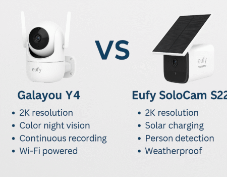 GALAYOU Y4 VS EUFY SOLOCAM S220