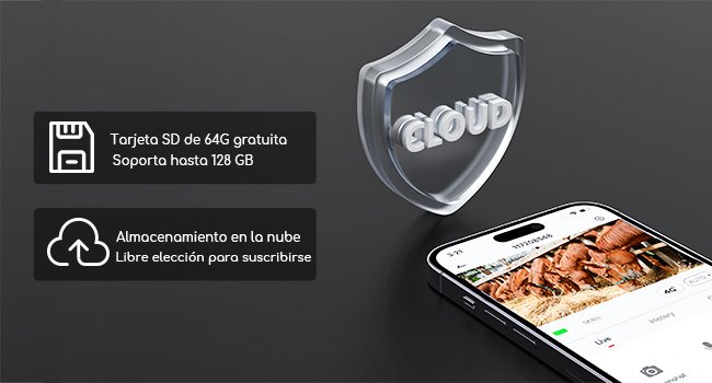 TARGETA SD GRATUITA Y ALMACENAMIENTO EN LA NUBE DE PAGO